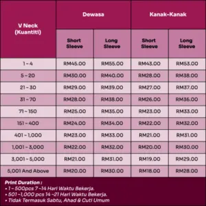 Senarai Harga Baju Sublimation Table 02